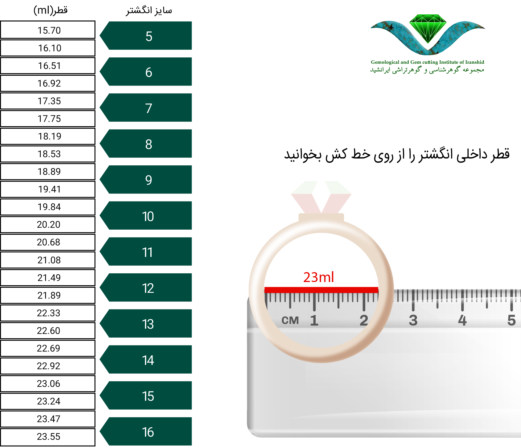 انگشتر مردانه طلایی مدل Mont Blanc